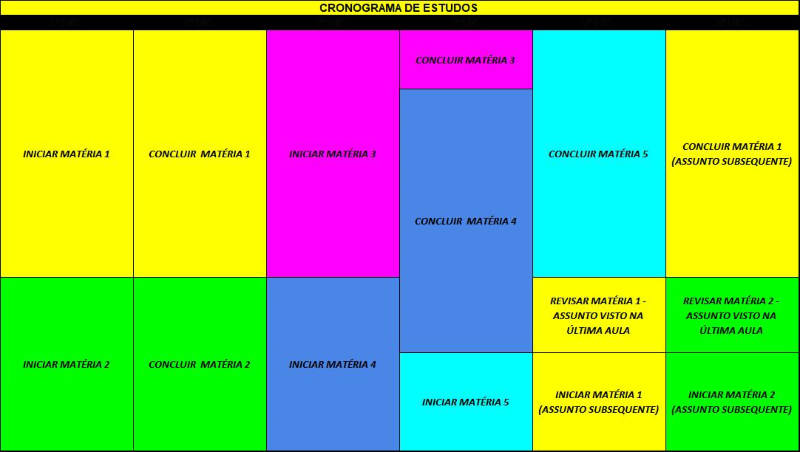 tabela de planejamento de estudo