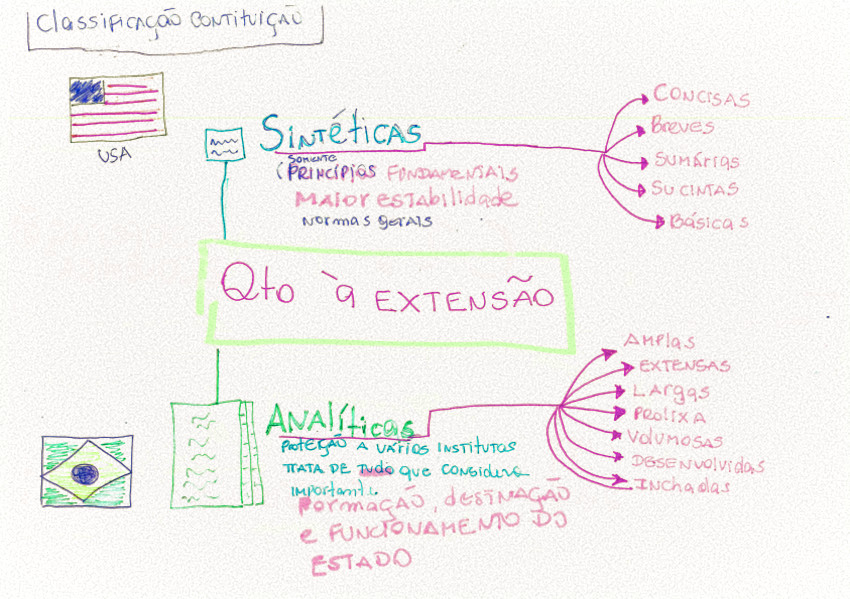 PASSO A PASSO! LEITURA E RESOLUÇÃO DE QUESTÕES. 